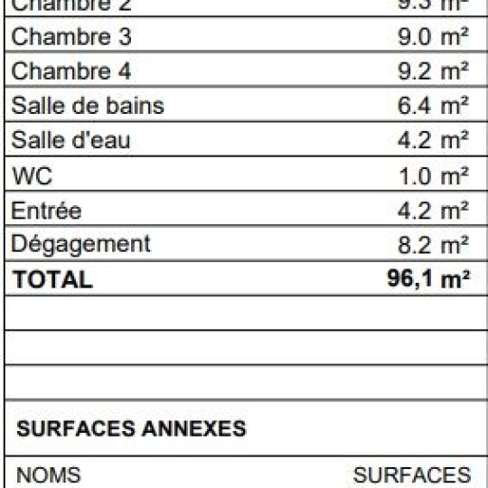  Annonces VERSAILLES : Appartement | MEUDON (92190) | 96 m2 | 594 000 € 