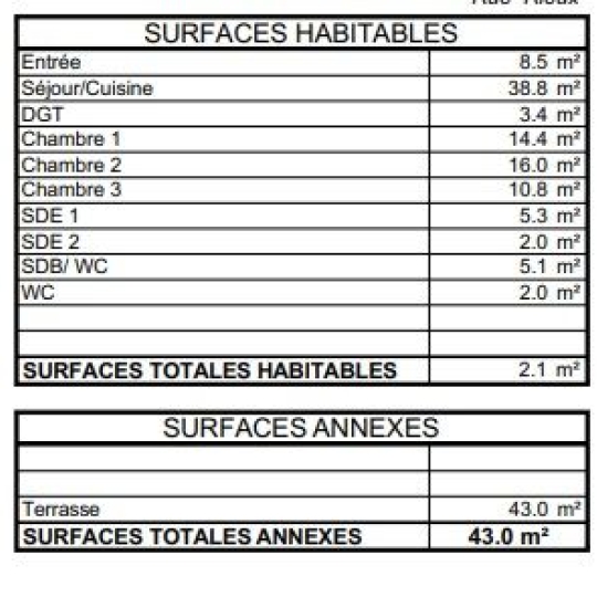  Annonces VERSAILLES : Appartement | BOULOGNE-BILLANCOURT (92100) | 109 m2 | 1 520 000 € 